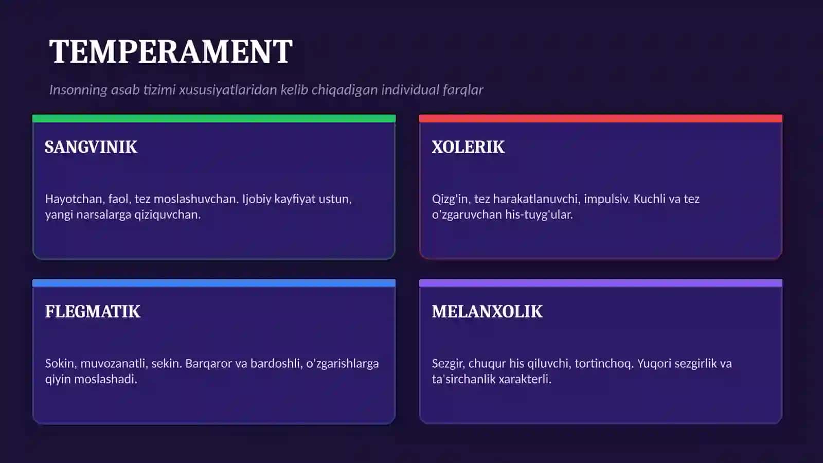 Shaxsning psixologik xususiyatlari mavzusida slayd taqdimot 3