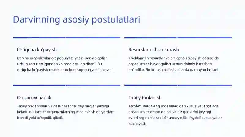 Evolyutsiya nazariyasi 3