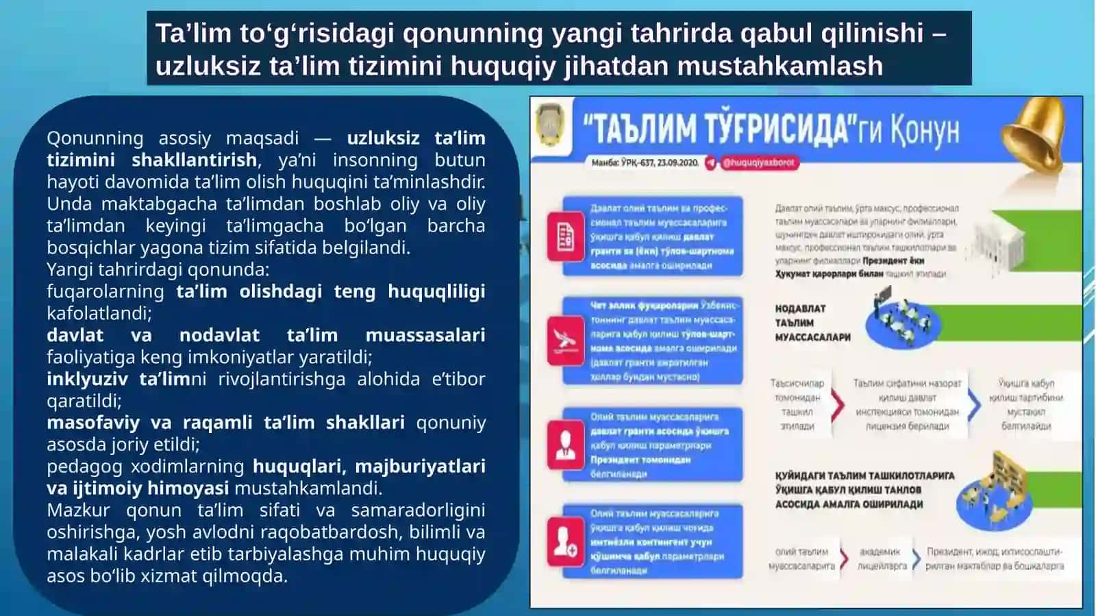O`ZBEKISTON RESPUBLIKASIDATA’ LIMAMALGAOSHIRILGANISLOHOTLAR FAN:O`ZBEKISTONNINGENGYANGITARIXI TERMIZDAVLATUNIVERSITETI. IQTISODIYOTFAKULTETI. MOLIYAVAMOLIYAVIYTEXNOLOGIYALARYO`NALISHI. 125-GURUH. 1-KURS TALABA:MAMADIYEVFARRUXAZAMATOVICH O`QITUVCHI:ISAROV.U.I 3