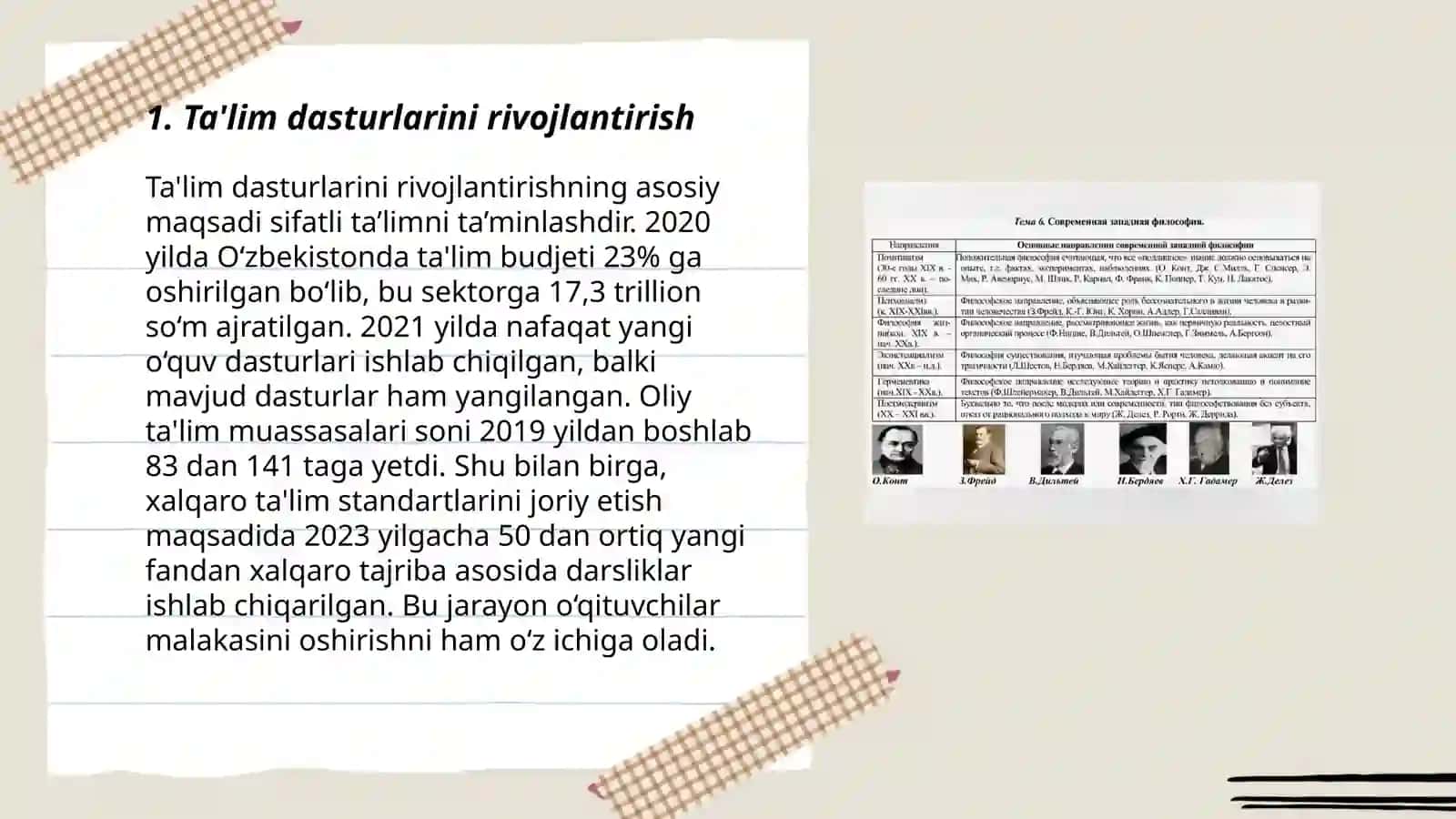 Abdulla Qodiriy nomidagi Jizzax davlat pedagogika universiteti maktabgacha taʼlim yoʻnalishi 3-bosqich 530-22 talabasi Eshmirzayeva Mahliyoning maktabgacha taʼlim menejmenti fanidan tayyorlagan taqdimoti 3