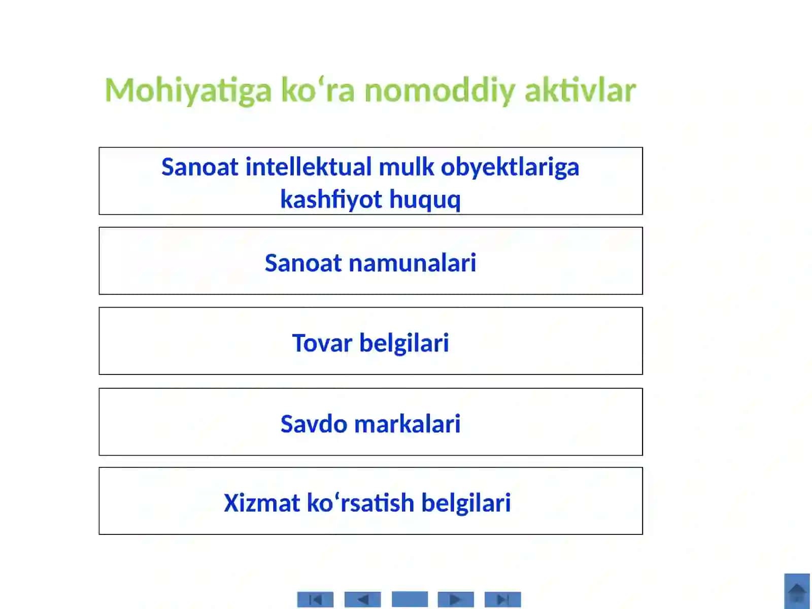NOMODDIY AKTIVLAR AUDITI 3