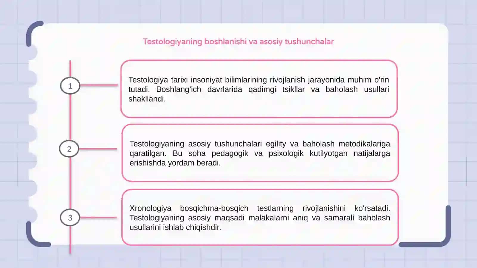 Testologiya tarixi bo'yicha xronologiya 3