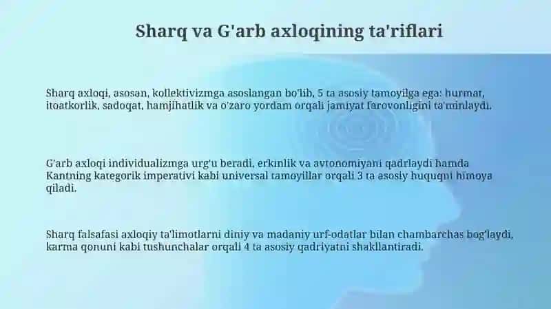 Sharq axloqi va G'arb axloqi 3