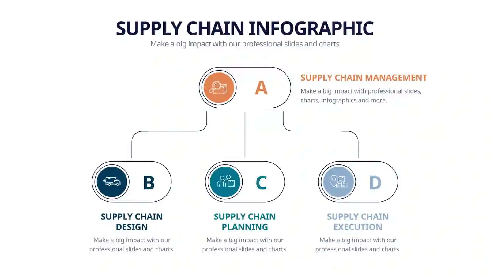 SUPPLY CHAIN INFOGRAPHIC 3