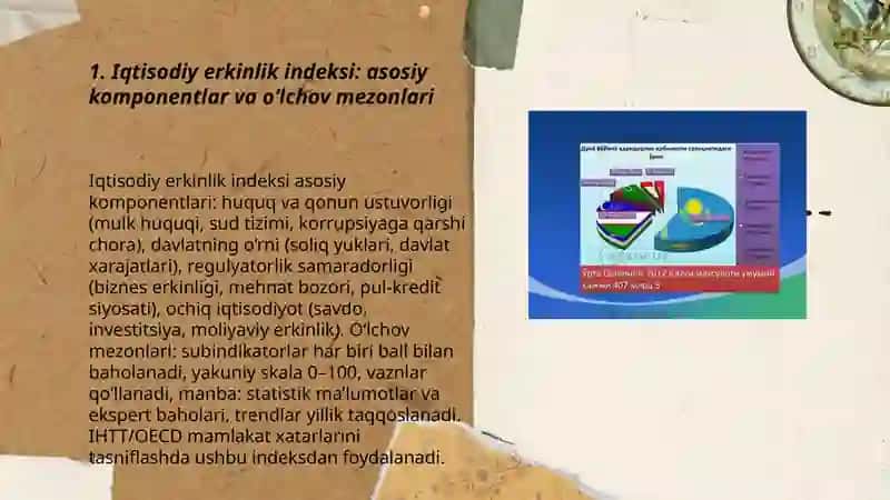 Iqtisodiy erkinlik indeksi 3