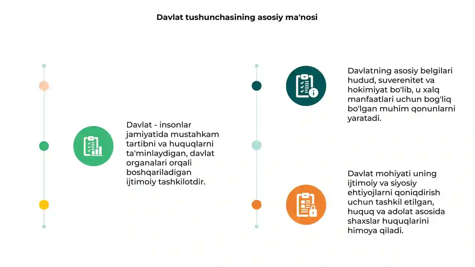Davlat tushunchasi, belgilari va mohiyati 3
