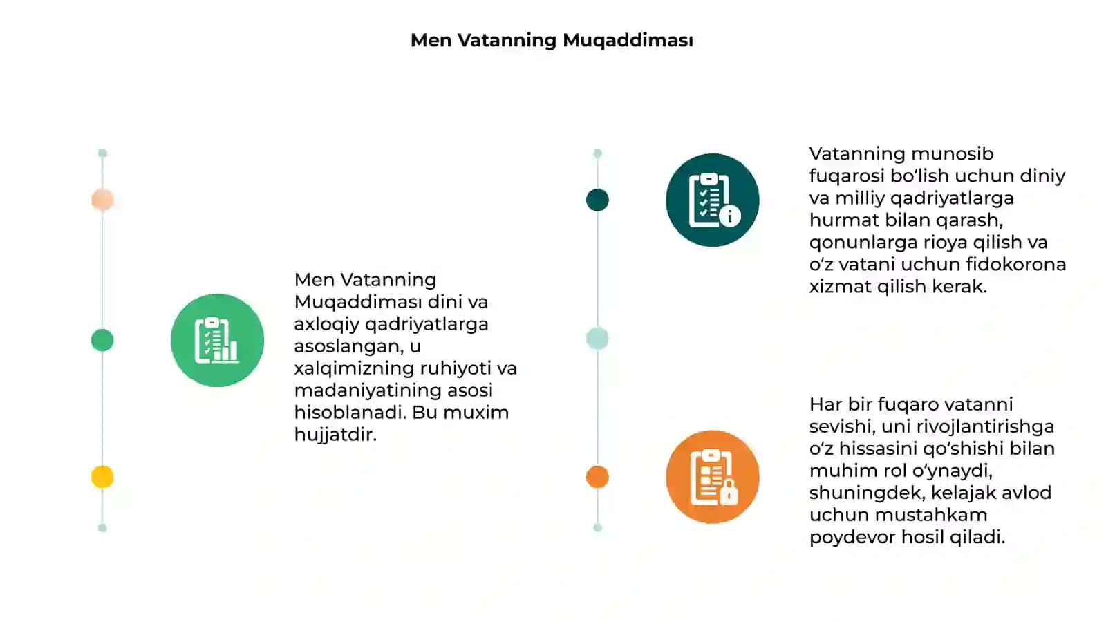 Men Vatanning Muqaddiması 3