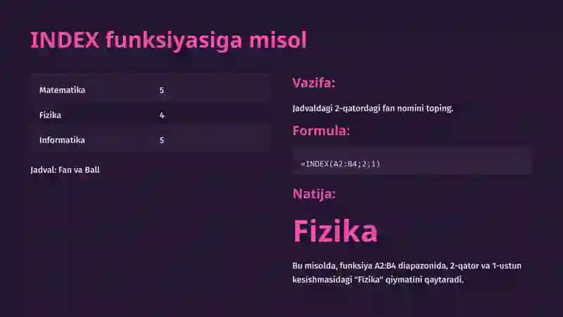Excel: INDEX va MATCH Funksiyalari 3