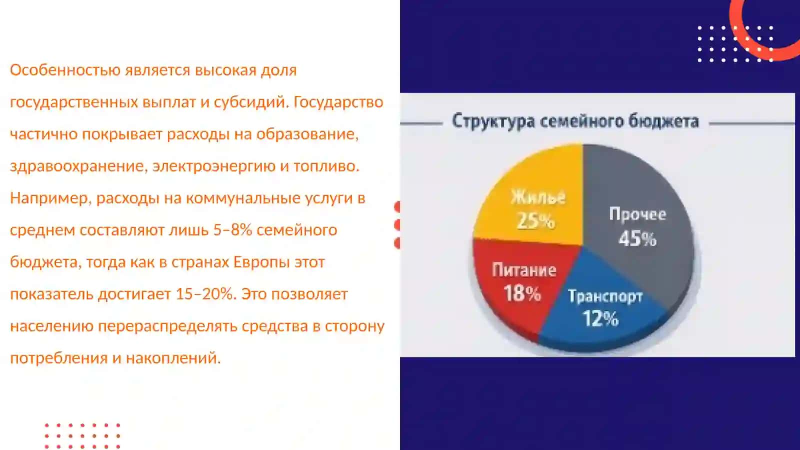 Личные финансы населения Саудовской Аравии 3