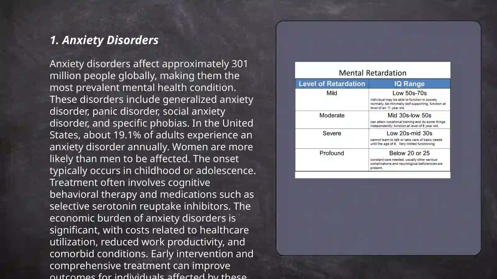 Mental disorders and treatment 3