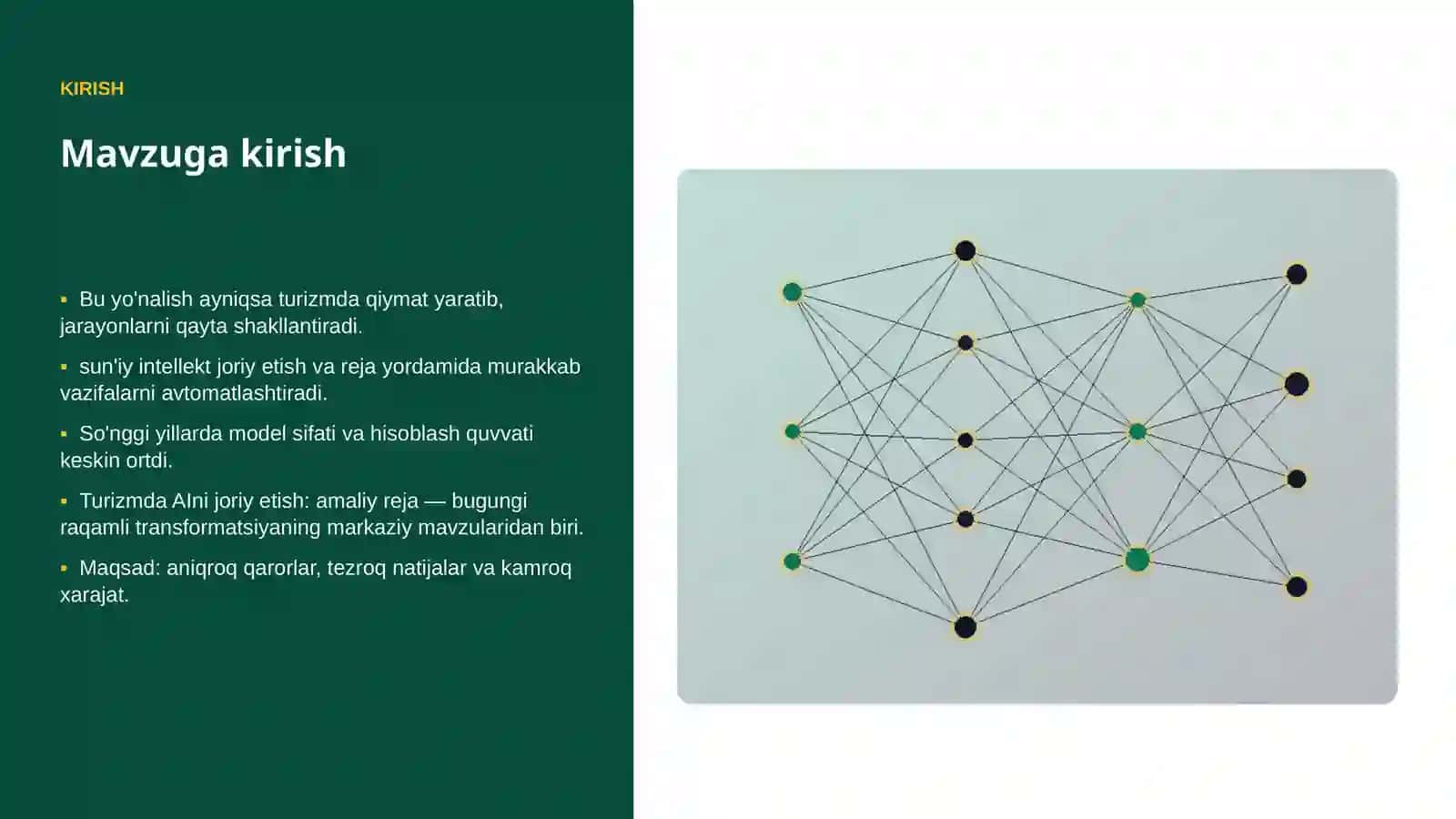 AI INSIGHTS • PREMIUM TAQDIMOT 3
