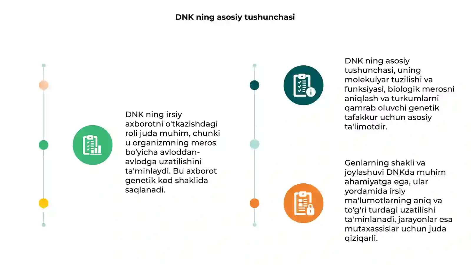DNK ning irsiy axborotni o'tkazishdagi roli 3