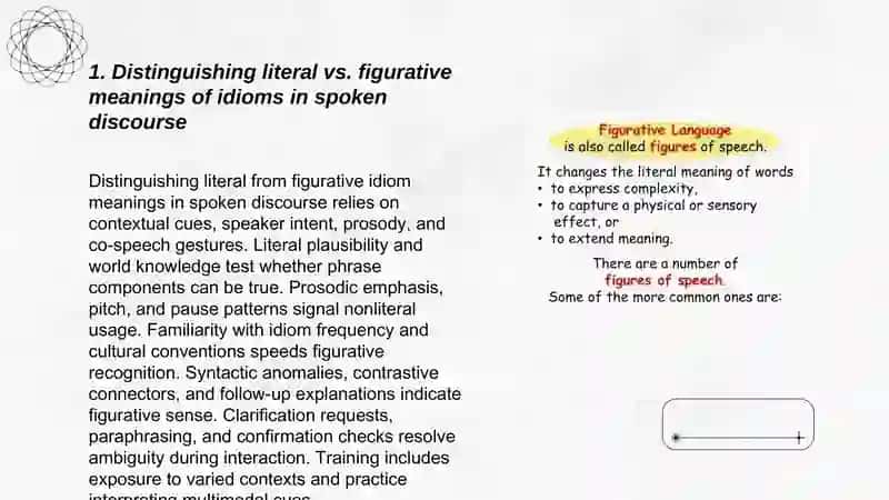 Knowledge and correct use of figurative and literal meaning of phrases and words used in Oral speech 3