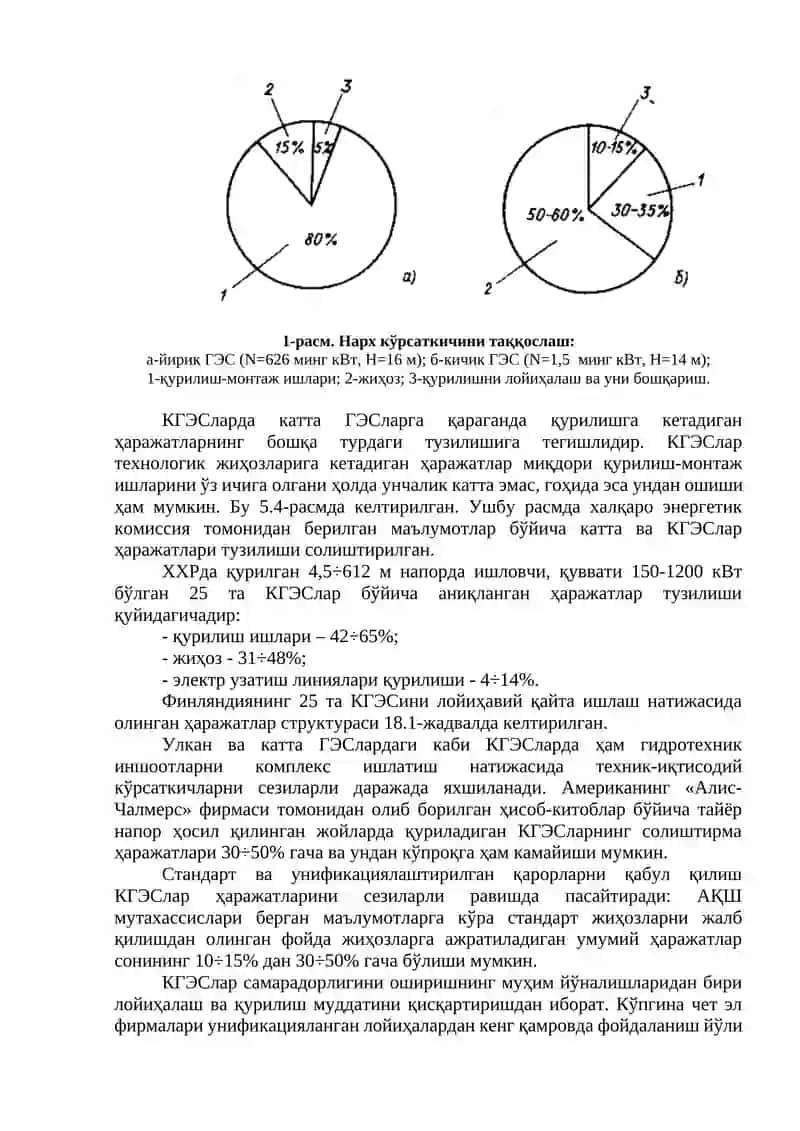 Кичик ГЭСлар энергетик кўрсаткичлари 3