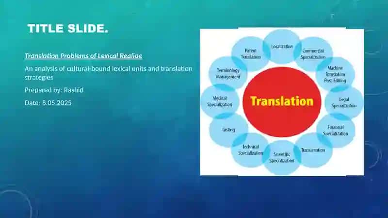 Translation Problems of Lexical Realiae 3