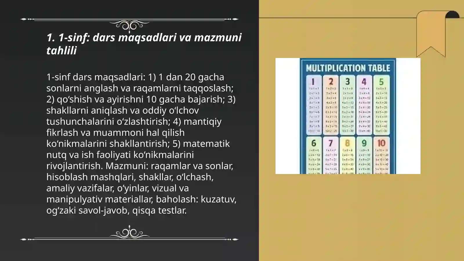 Boshlangʻich sinf matematika darslarining tahlili 3