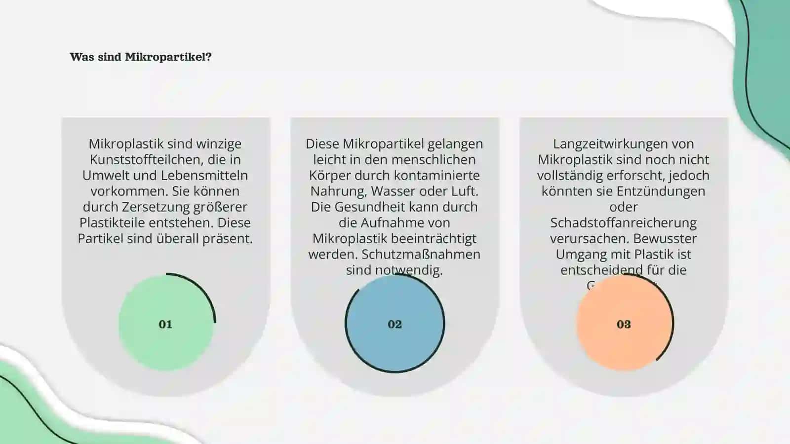 Mikroplastik - Gewählt für die Gesundheit 3