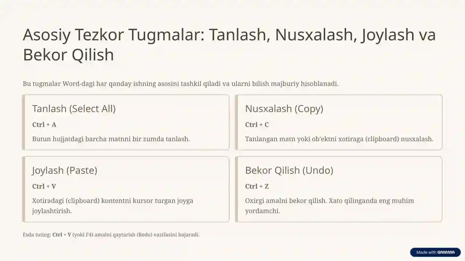 Word Dasturini Tezkor Tugmalari: Ish Samaradorligini Oshirish 3