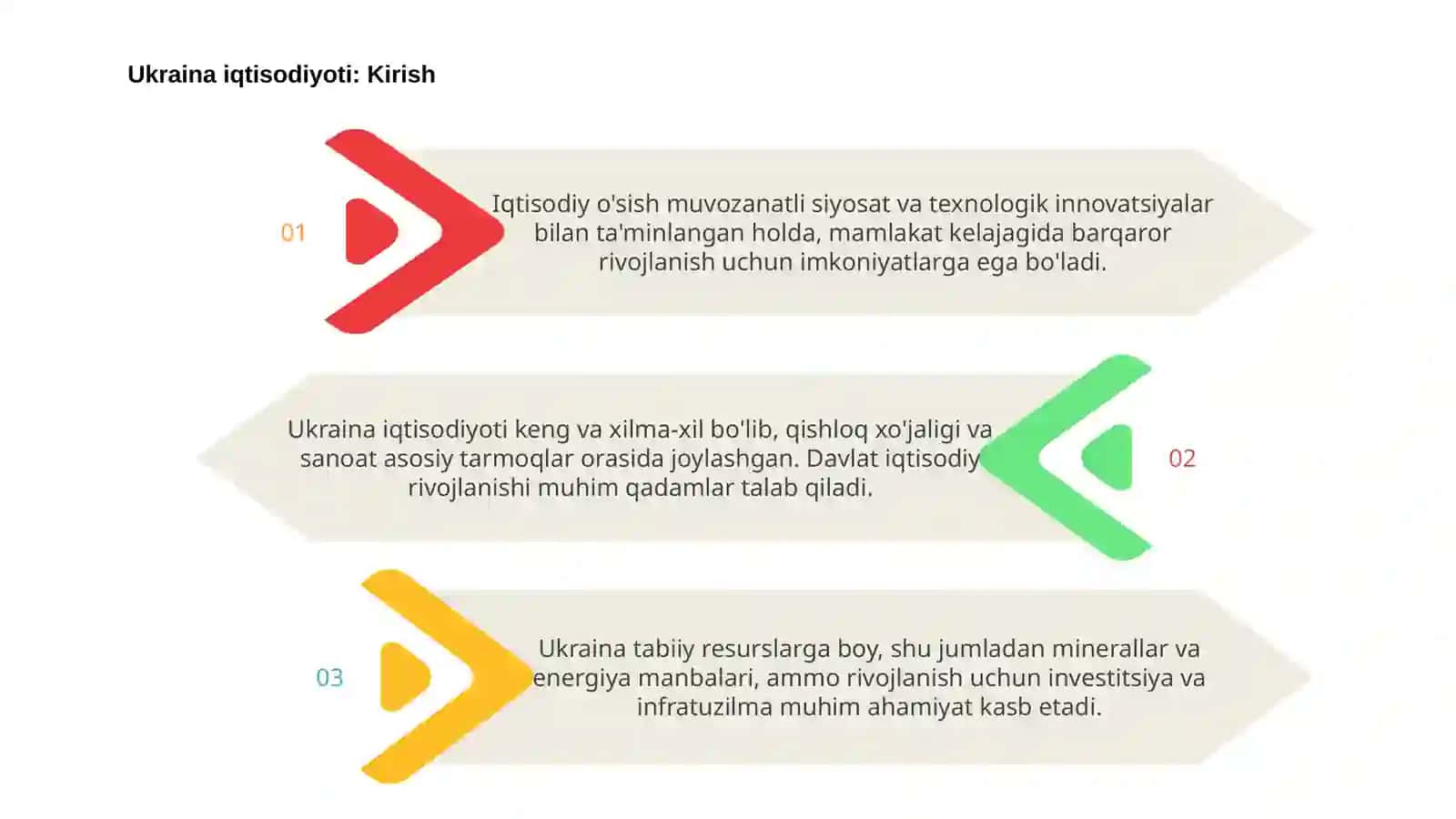 Ukraina iqtisodiyoti 3