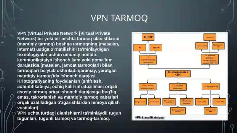 VPN tarmoq 3