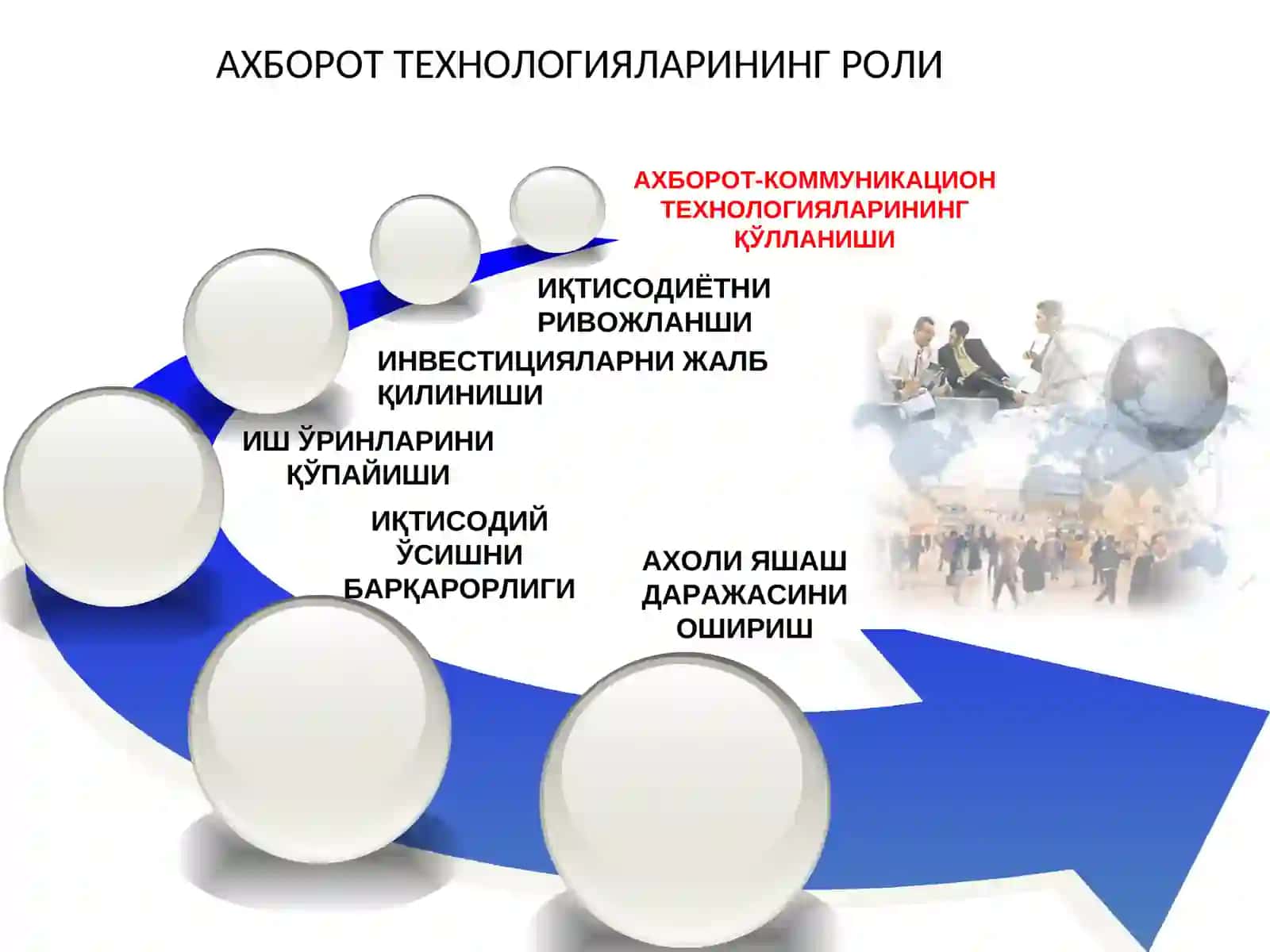 Электрон ҳукумат 3