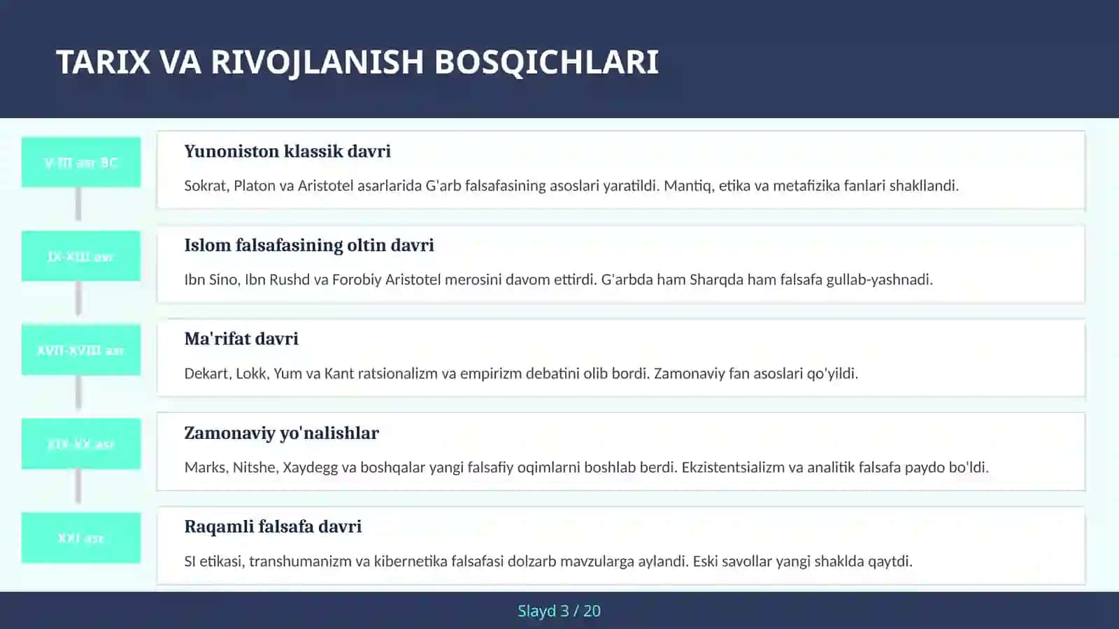 Epistemologiya: bilim nazariyasi 3