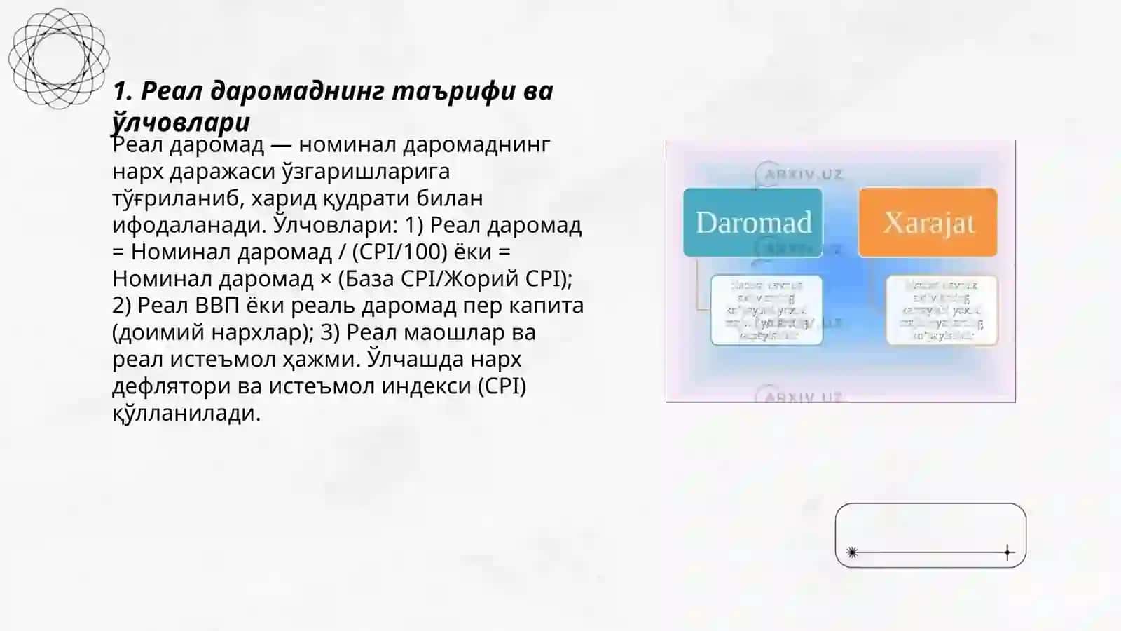 Реал даромад ва инфилятциянинг тасири 3