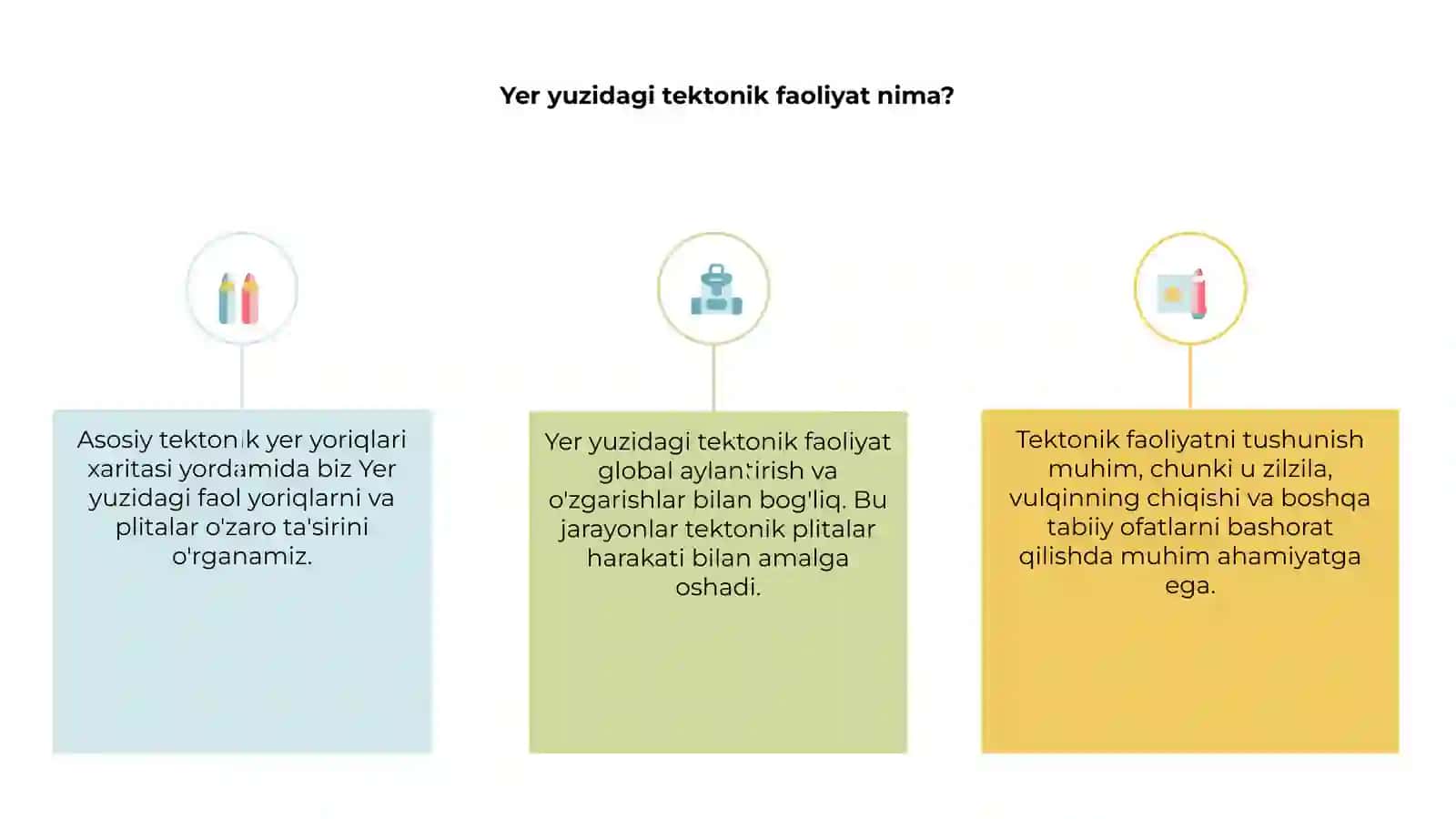 Asosiy tektonik Yer yoriqlari xaritasi bilan ishlash 3