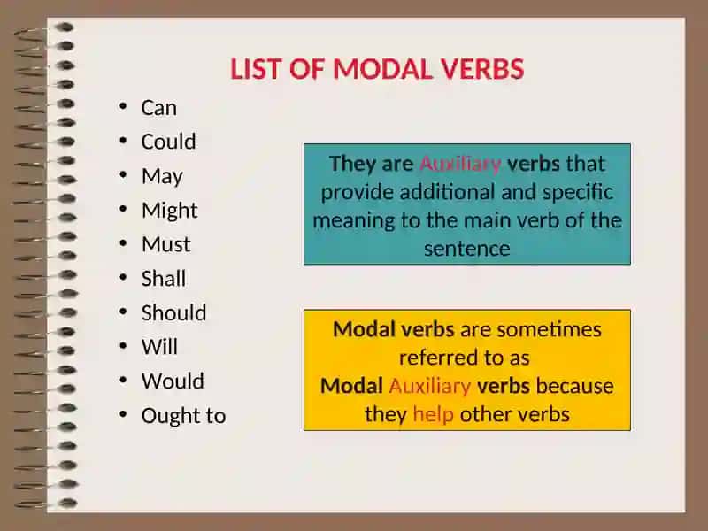 Modal Verbs 3