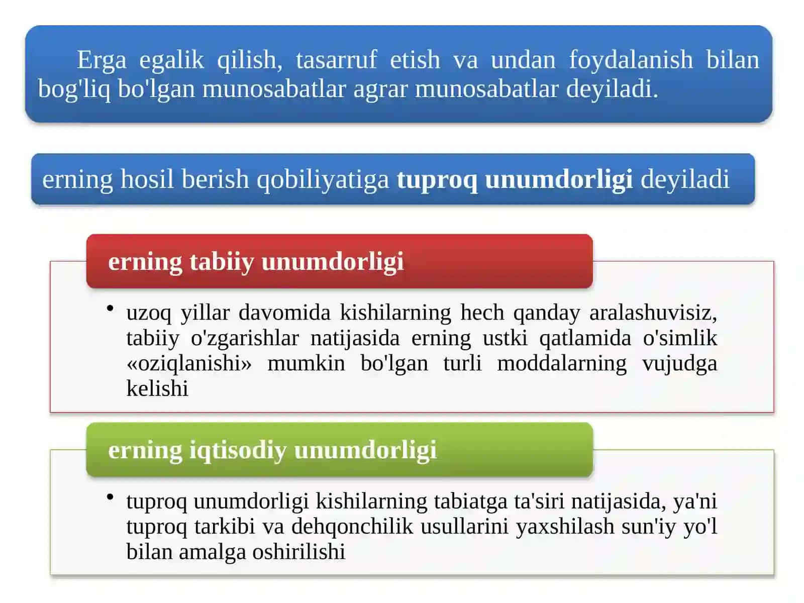 Agrar munosabatlar ijara xaqi va renta 3