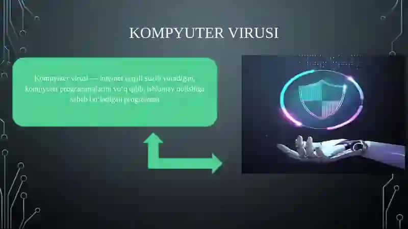 Zararkunanda dasturlar va ulardan himoyalanish (masalan, Malwarebytes misolida). 3