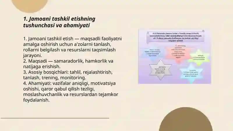 Jamoani tashkil etish metodikasi 3