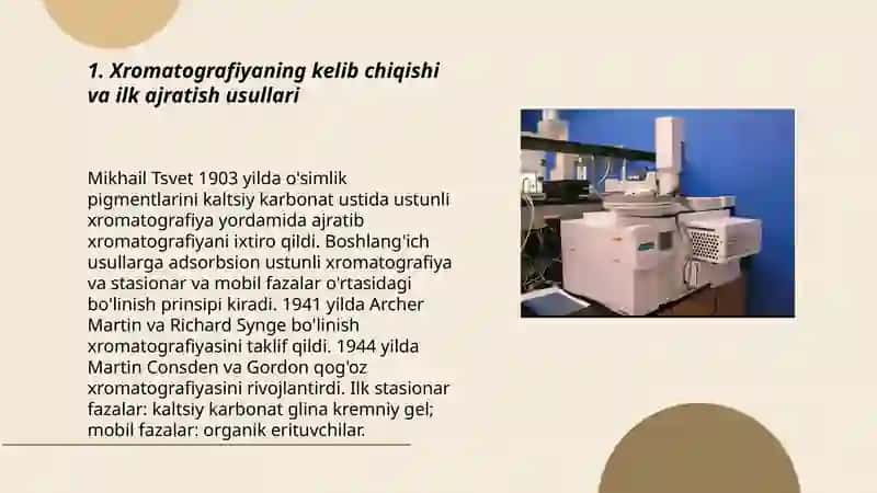 Xromatografiya Metodining Vujudga Kelish Tarixi 3