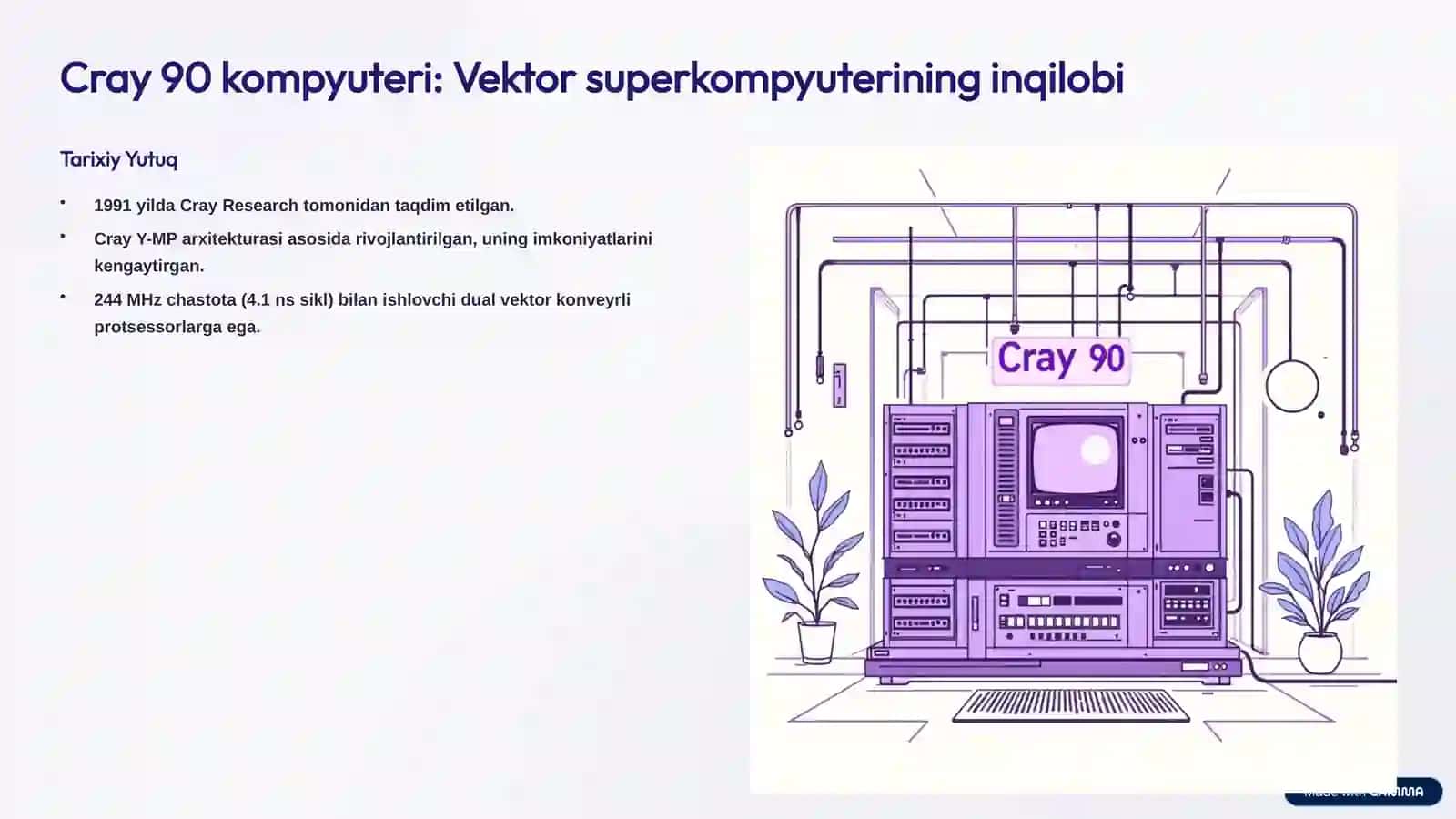 Vektor-konveyr arxitekturasi va Cray 90 3