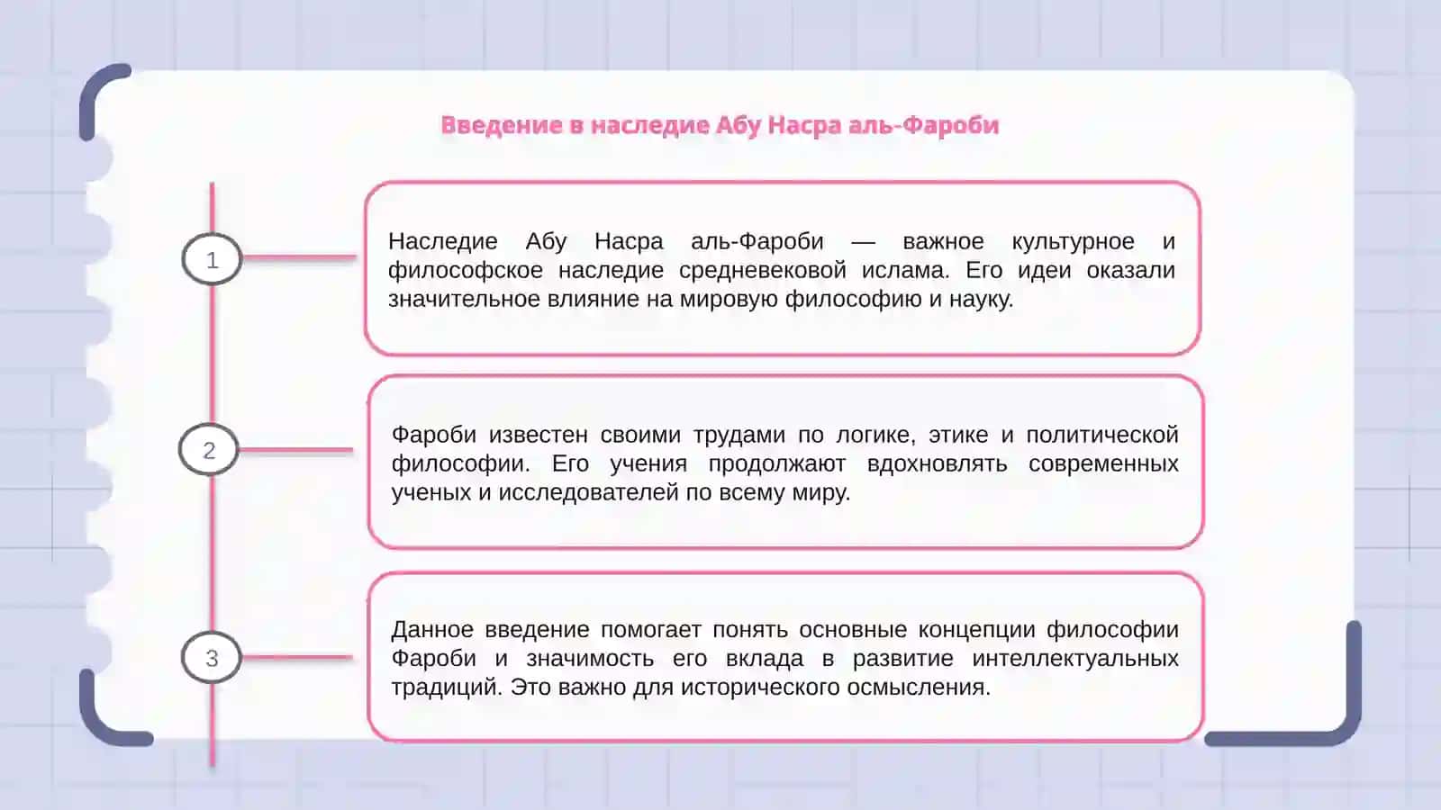 Наследие Абу Насра аль - Фароби 3