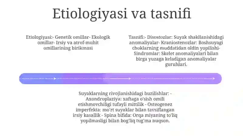 Suyaklarni Rivojlanishdagi Buzilishlari 3