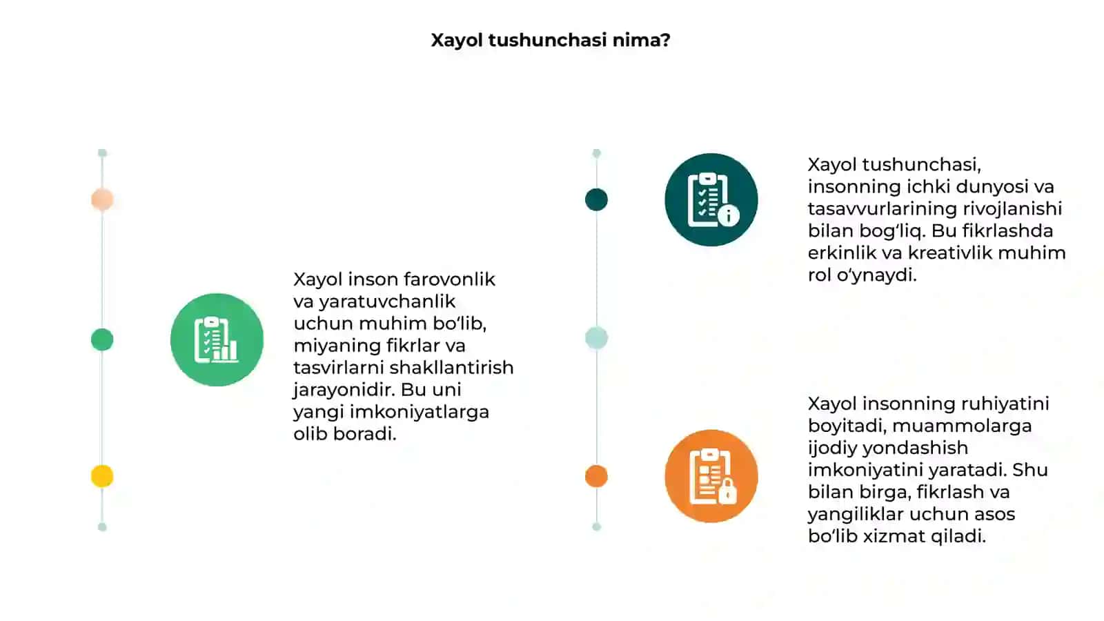 Xayol haqida tushuncha 3