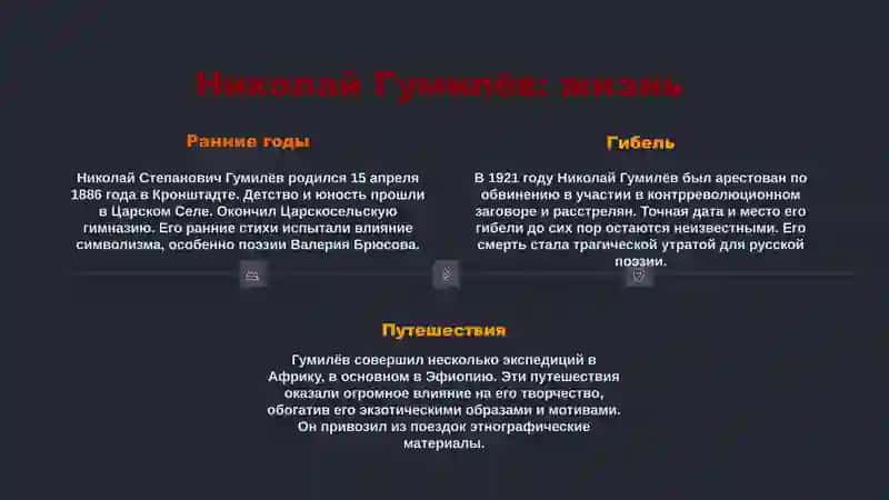 Акмеизм: Гумилёв, Мандельштам 3