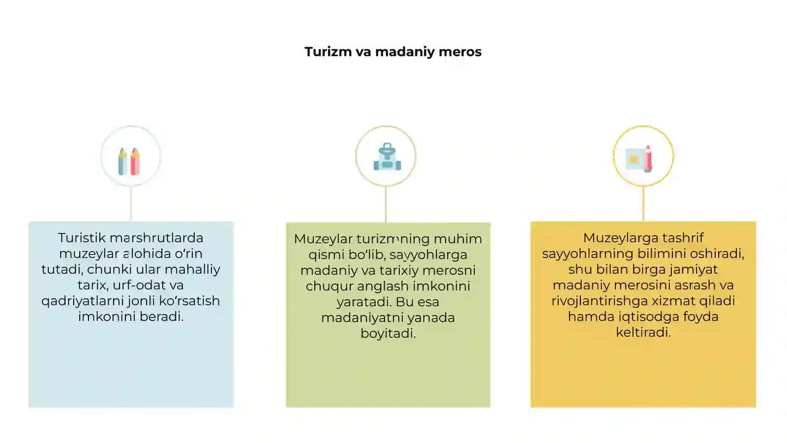 Turizm va madaniy meros 3
