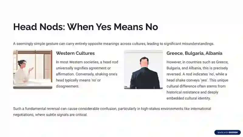 Nonverbal Communication Across Different Cultures: The Silent Language of Connection 3