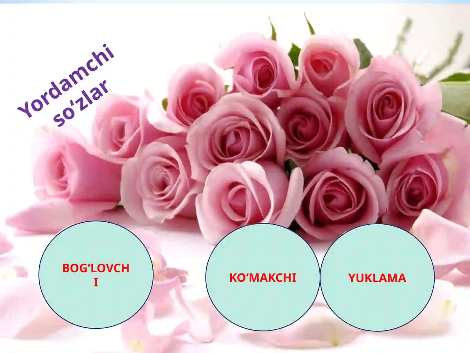 YORDAMCHISO‘ZLAR TURKUMI 3