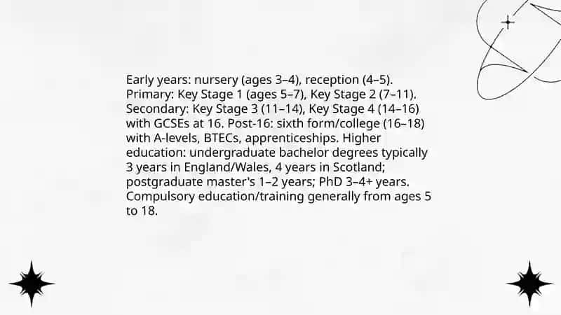 Education system in Great Britain 3