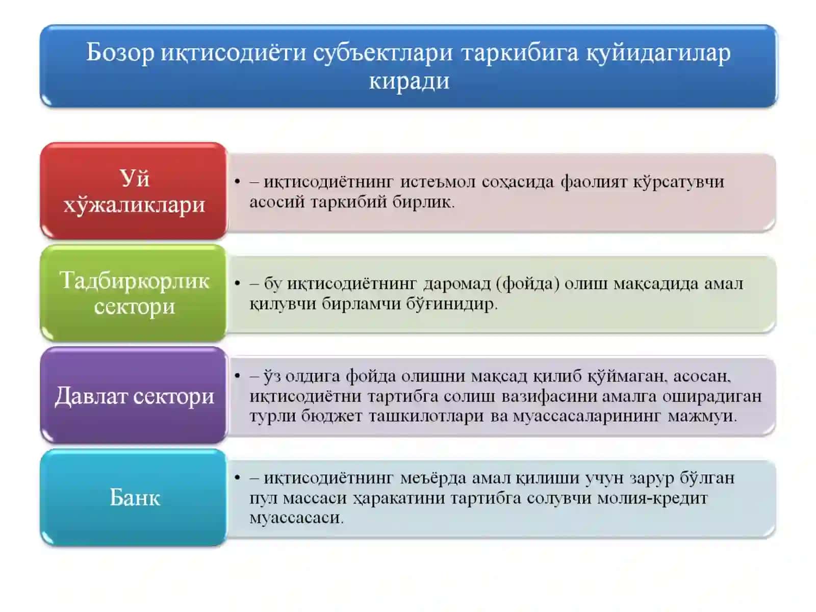 Банк 3