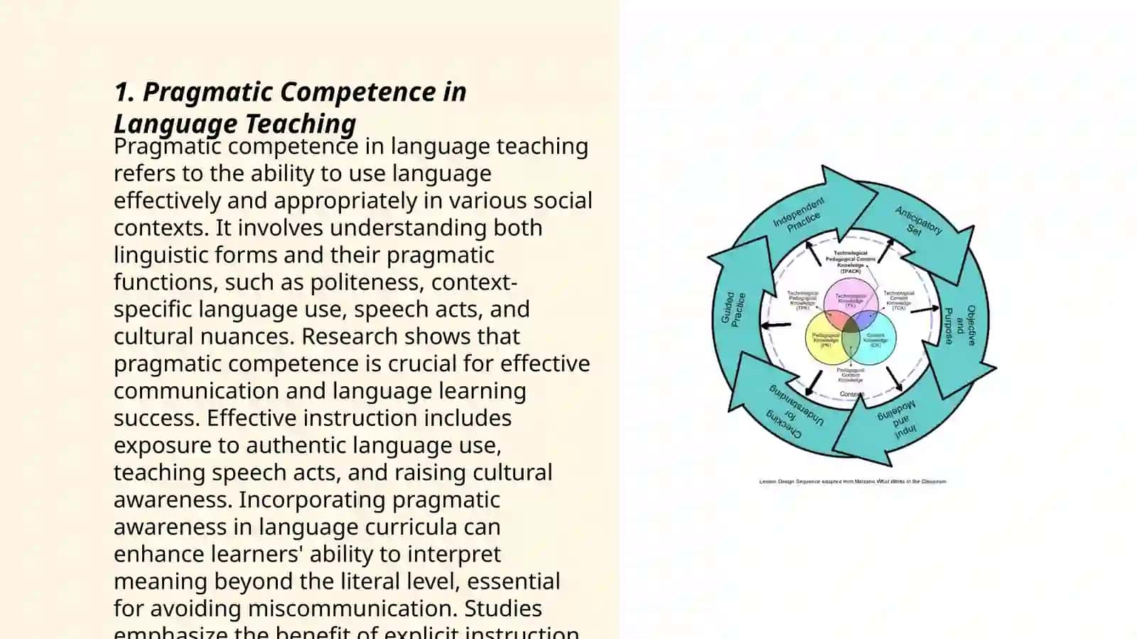 Pragmatic Competence in Language Teaching 3