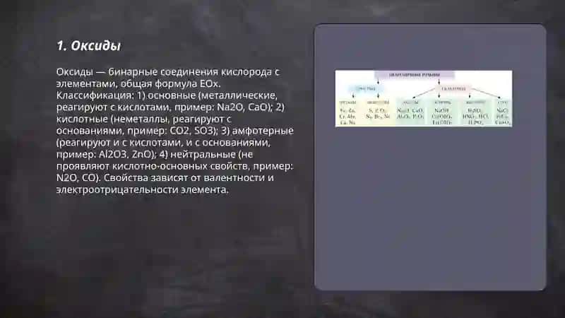 Основные классы неорганических соединений 3