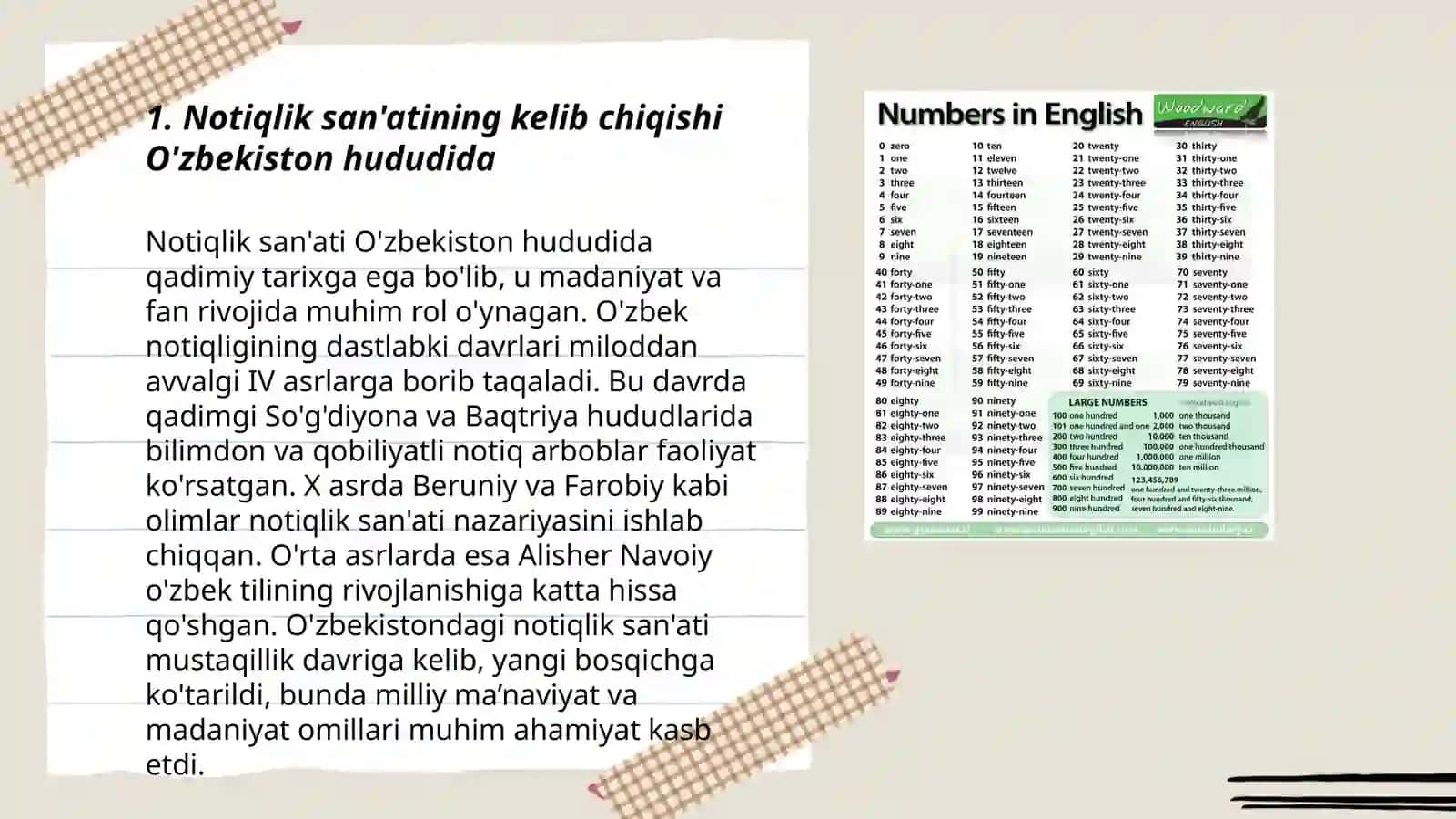 O'zbek notiqlik san'ati tarixi haqida 3