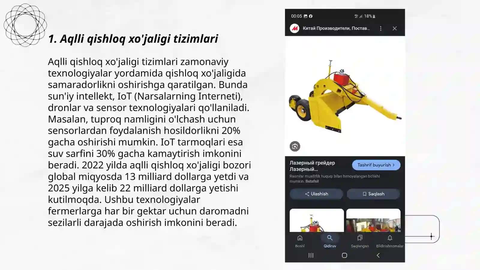 Aqlli qishloq xo'jaligi tizimlari 3