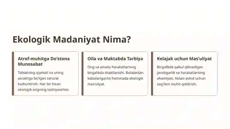 Ekologik Ma'rifat va Madaniyat: O'zbekistonning Yashil Kelajagi 3