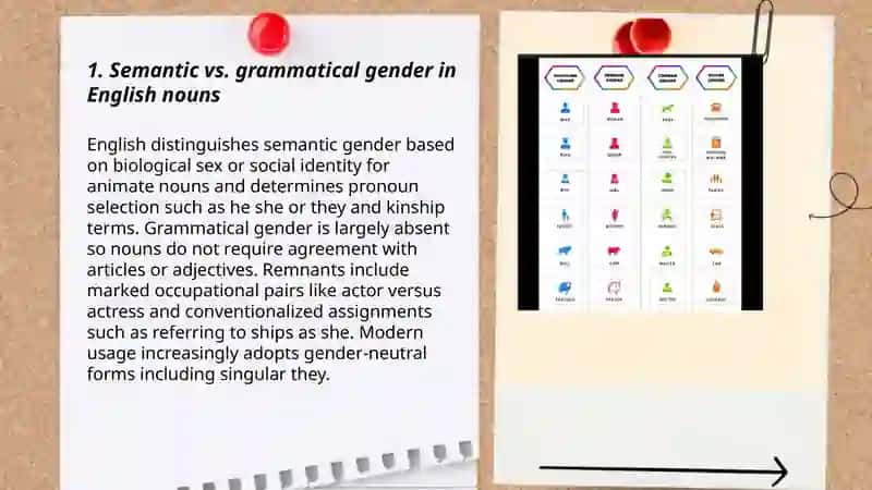 The grammatical category of gender in nouns 3