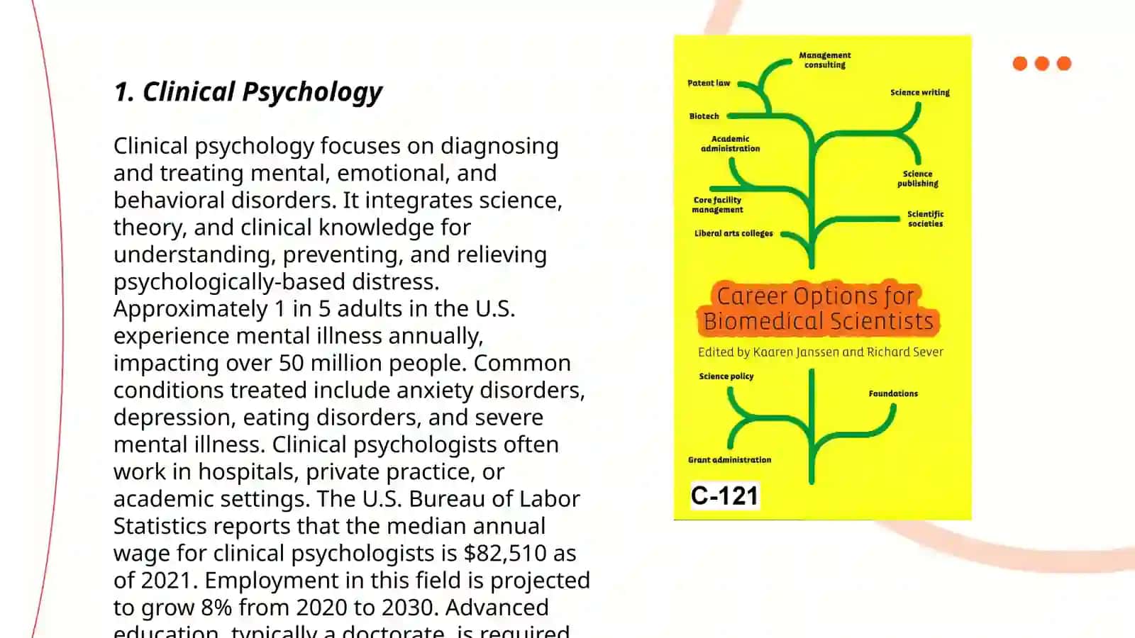 Clinical Psychology 3